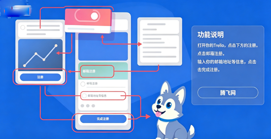 Trello�������°�