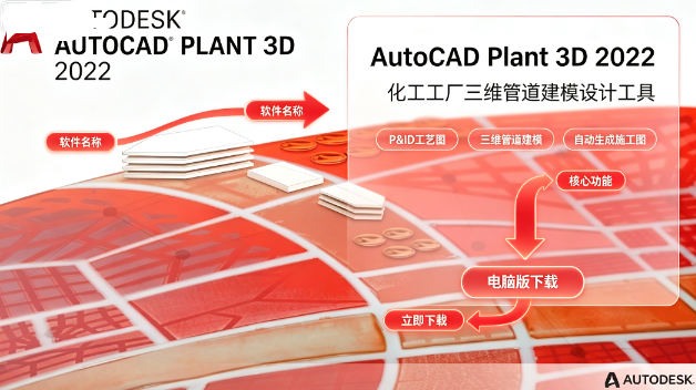 AutoCAD Plant 3D 2022���İ�