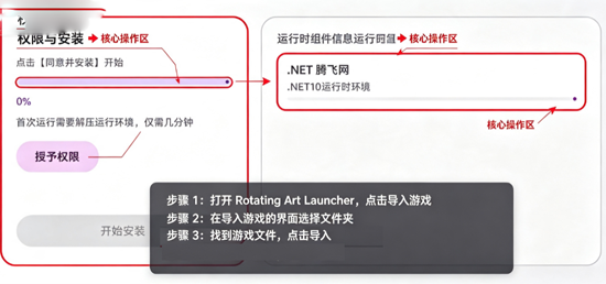 Rotating Art Launcher̩������������