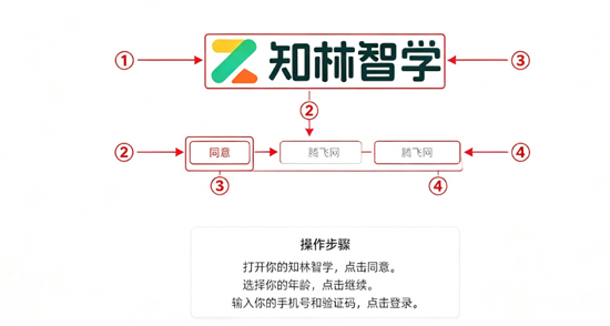 知林智学app下载官方版 知林智学app下载官方版
