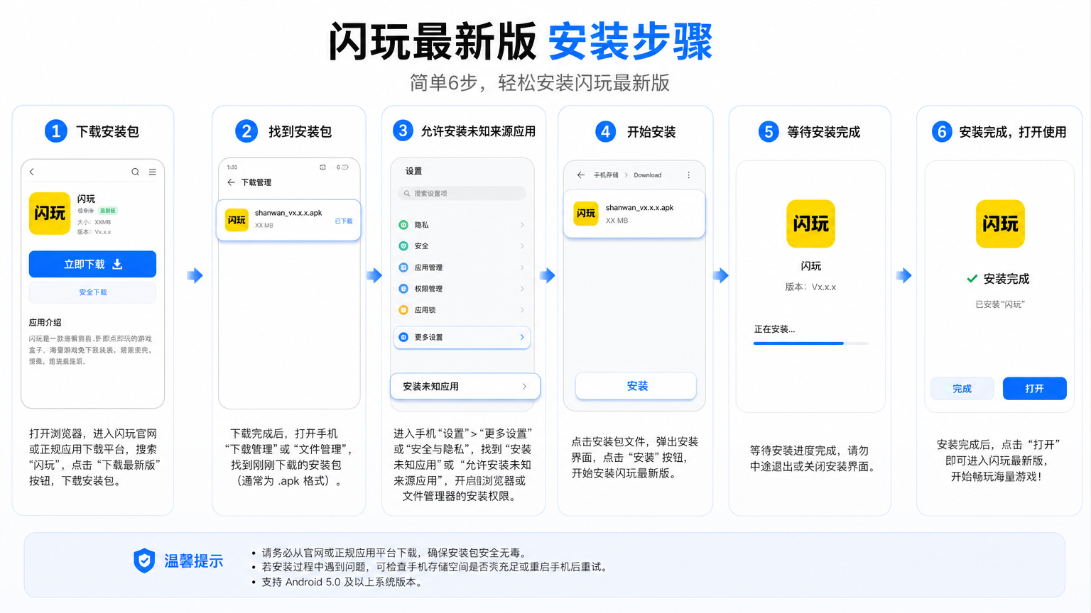 �������°氲װ����