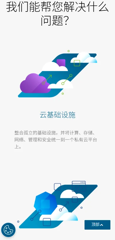 VMwareAria��ƽ̨��ά��������v8.18.7 ����Ƽ�ز���