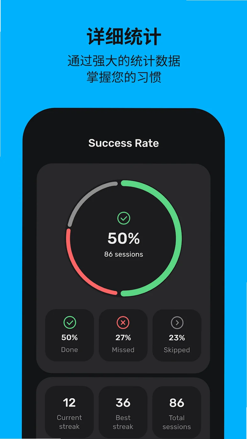 Motivated���ɴ�v1.10.1 ���˼ƻ���¼����