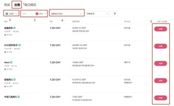 o亿交易所app官方版 o亿交易所app官方版