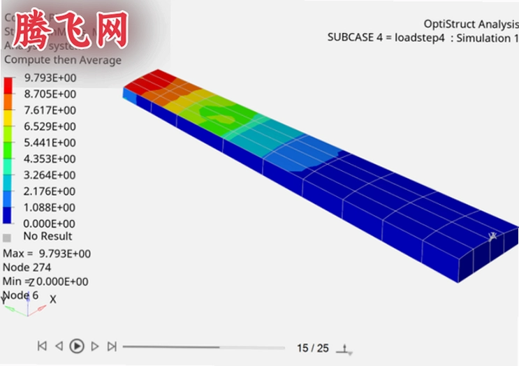 HyperWorks 2025 �⼤������İ�