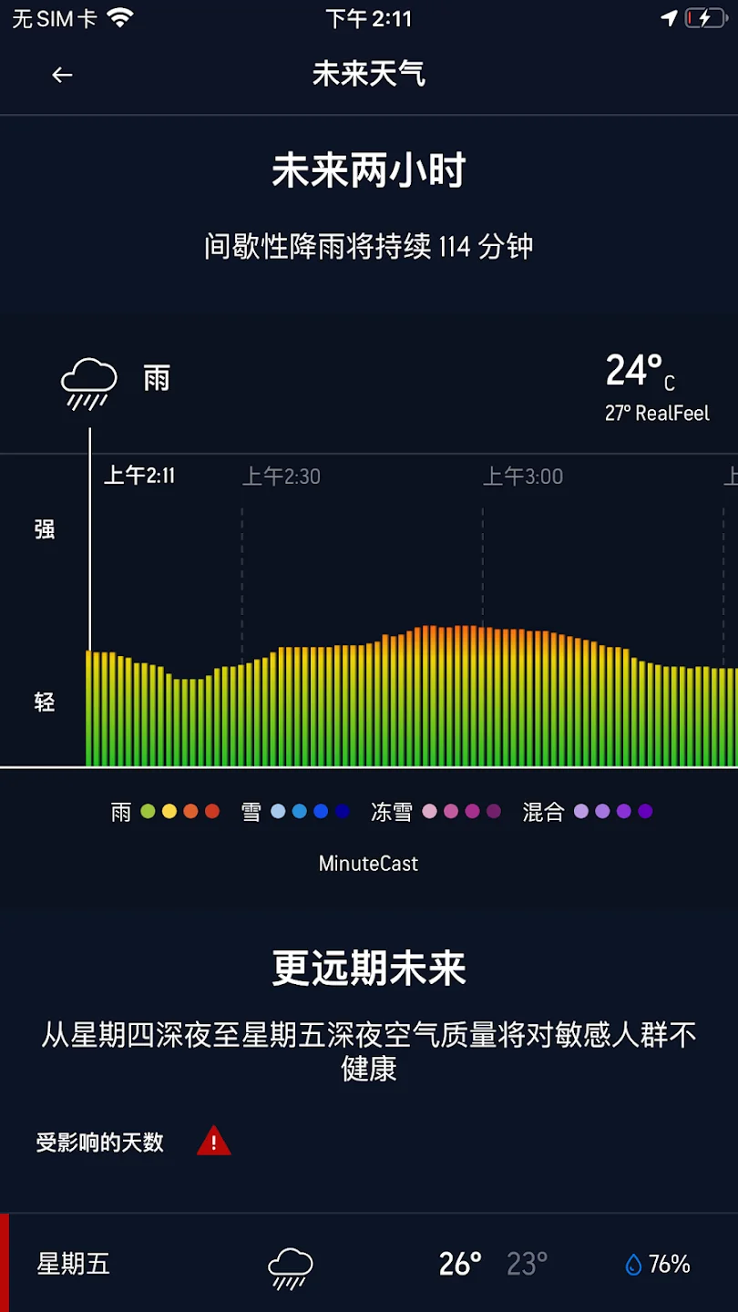 AccuWeather����Ԥ����Ѱ�v21.1.13 ���°�