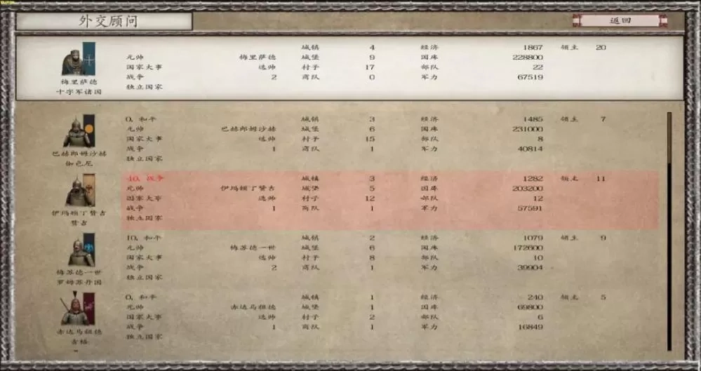 �����뿳ɱʮ�����ͷ��Ƽʻ���԰�v1.0.1 2026 ���İ�