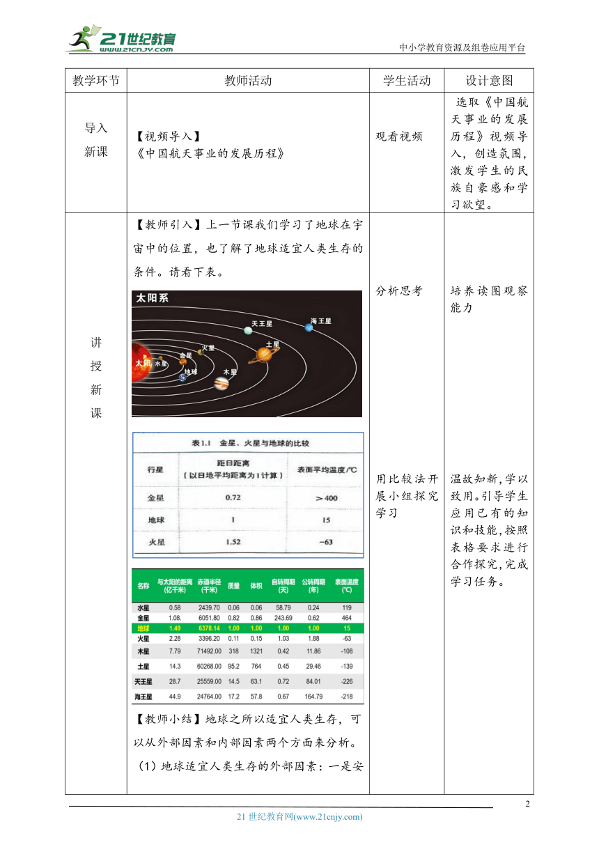 宇宙主义 新手教学 快捷键