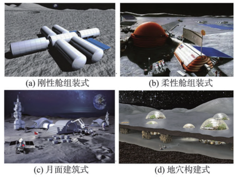 月球基地Moon base 新手建筑布局