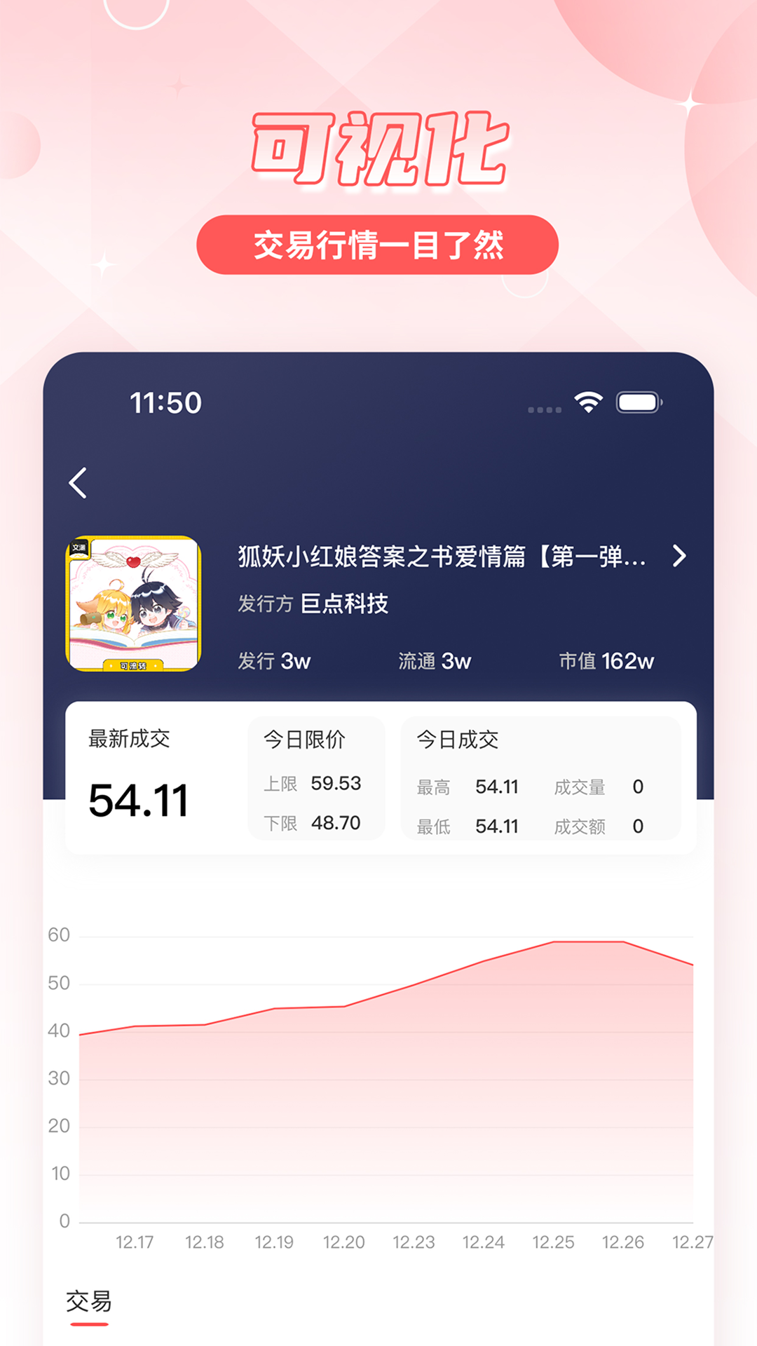 文潮集市潮玩藏品交易APP下载v2.2.5 区块链版权藏品流转