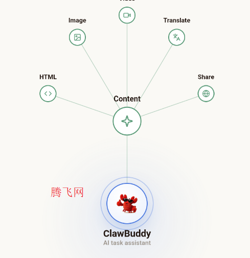 �����������°�ClawBuddy