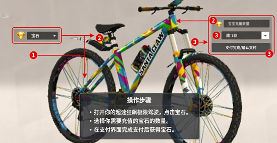 ���ٿ�쭼��޼�ʻ��׿��(RushBike)
