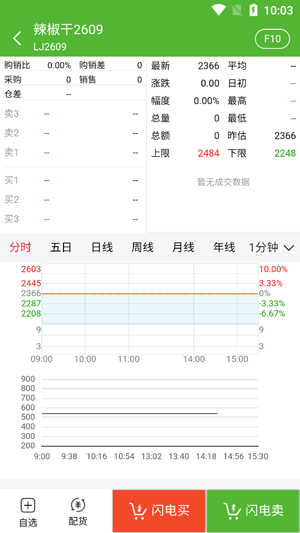 ��������app���°汾