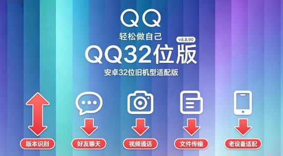 QQ32λ��׿��