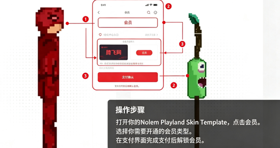 Nolem Playland Skin Template���°汾