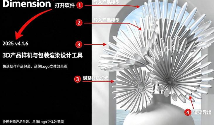 Adobe Dimension 2025中文版 Adobe Dimension 2025中文版