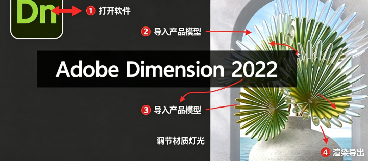 Adobe Dimension 2022汉化版 Adobe Dimension 2022汉化版