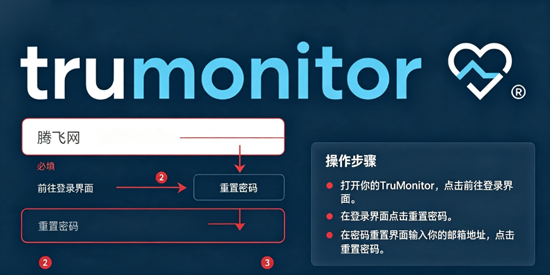 TruMonitor模拟器下载 TruMonitor模拟器下载
