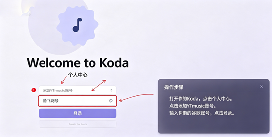 Koda���°汾