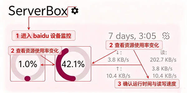ServerBox最新版 ServerBox最新版