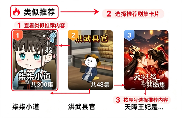 �������֮��app�����ֻ���