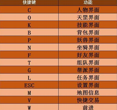 真伏魔经狐仙传电脑版 真伏魔经狐仙传电脑版
