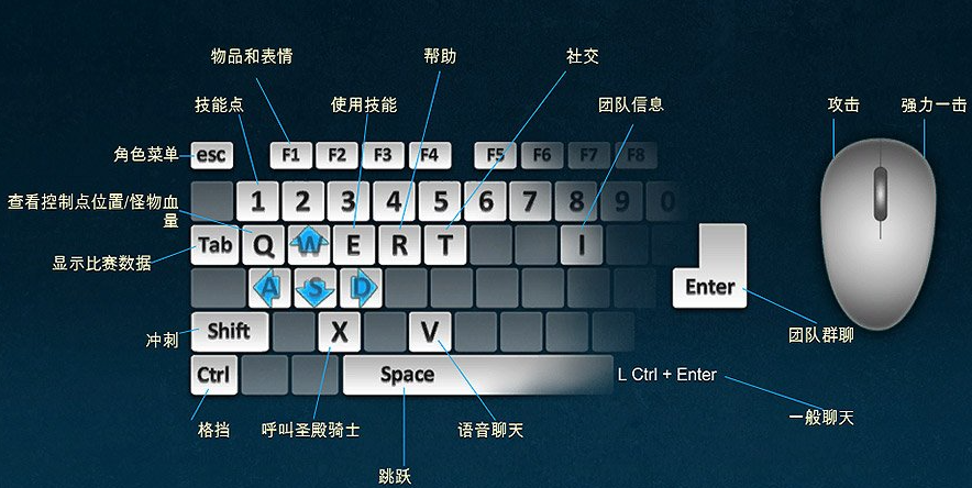 混沌领域最新版 混沌领域最新版