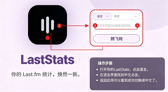 LastStats���°�