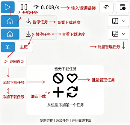 Ghost Downloader