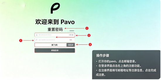 pavo中文版ai创作软件 pavo中文版ai创作软件