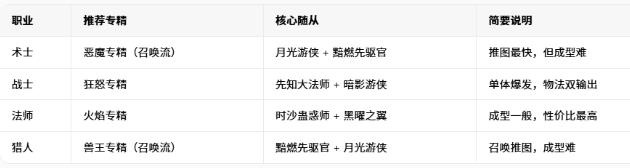 熊猫大作战 熊猫大作战