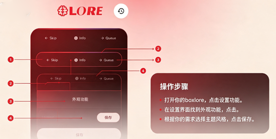 boxlore���°汾