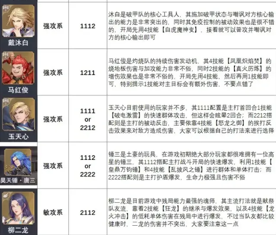 斗罗大陆魂师对决0.01折版 斗罗大陆魂师对决0.01折版
