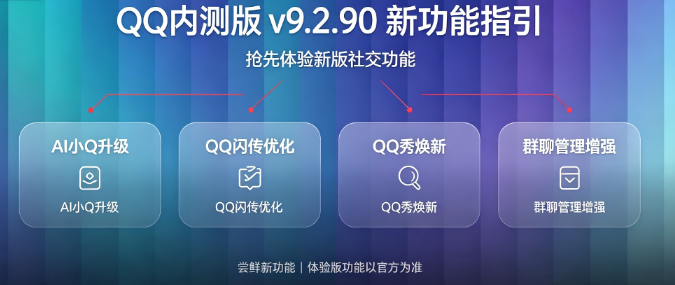 QQ�ڲ��