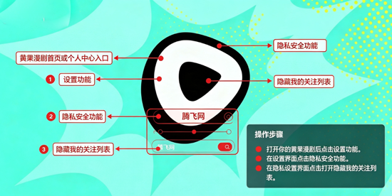 �ƹ�����app�ٷ���(����������)