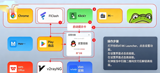 AT4K Launcher最新版 AT4K Launcher最新版
