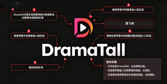 DramaTall�̾�����