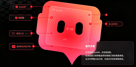 CycleAI���°汾