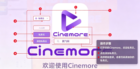 Cinemore播放器安卓版 Cinemore播放器安卓版