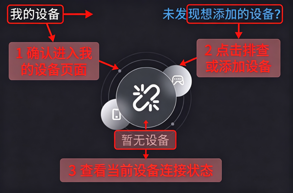 geekvice软件最新版 geekvice软件最新版