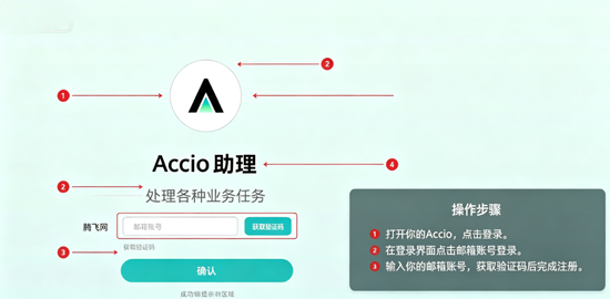 Accio work电商神器官方版 Accio work电商神器官方版