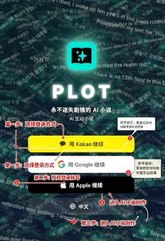 PlotAI����С˵app
