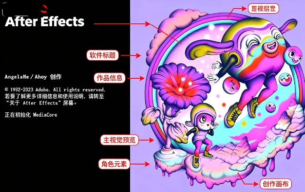 Adobe After Effects 2025���İ�