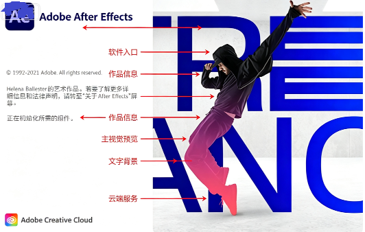 Adobe After Effects 2021���İ�