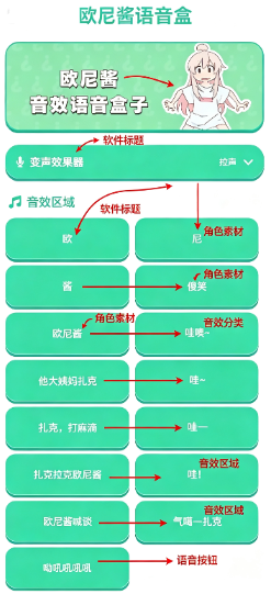 ŷ�ὴ������