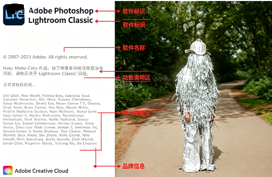 Adobe Lightroom Classic2024��ɫ��
