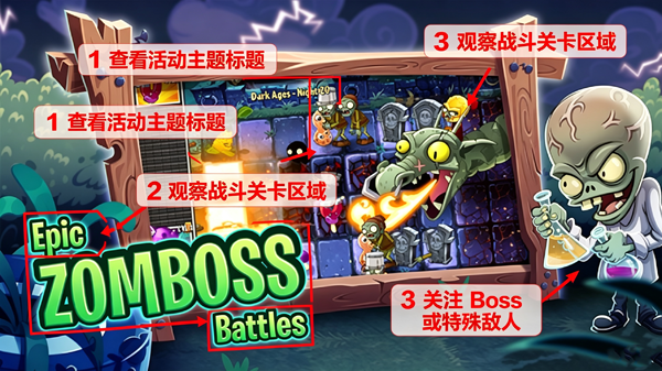 ֲ���ս��ʬ2����ʱ���ڹ����(Plants Vs Zombies 2)