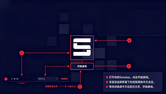 Sonolus���������°�