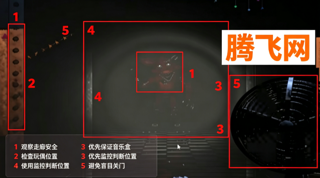 玩具熊的午夜后宫2电脑版Five Nights at Freddys2 玩具熊的午夜后宫2电脑版Five Nights at Freddys2