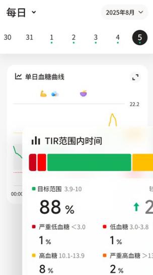 ��Ӱ�Ǹ�app���°�